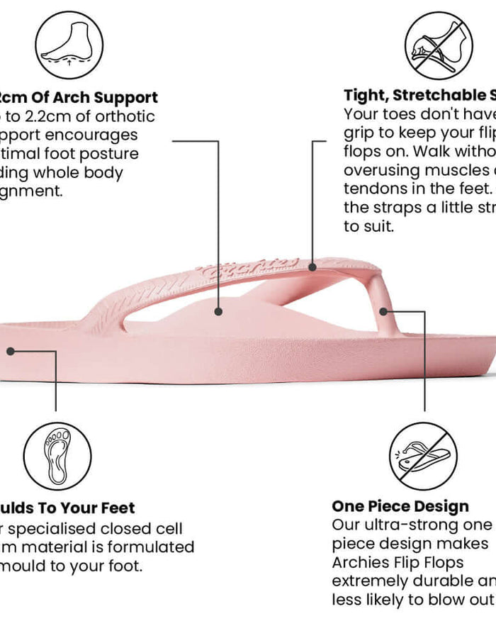 ARCHIES // Arch Support Jandals // Preorder via DM