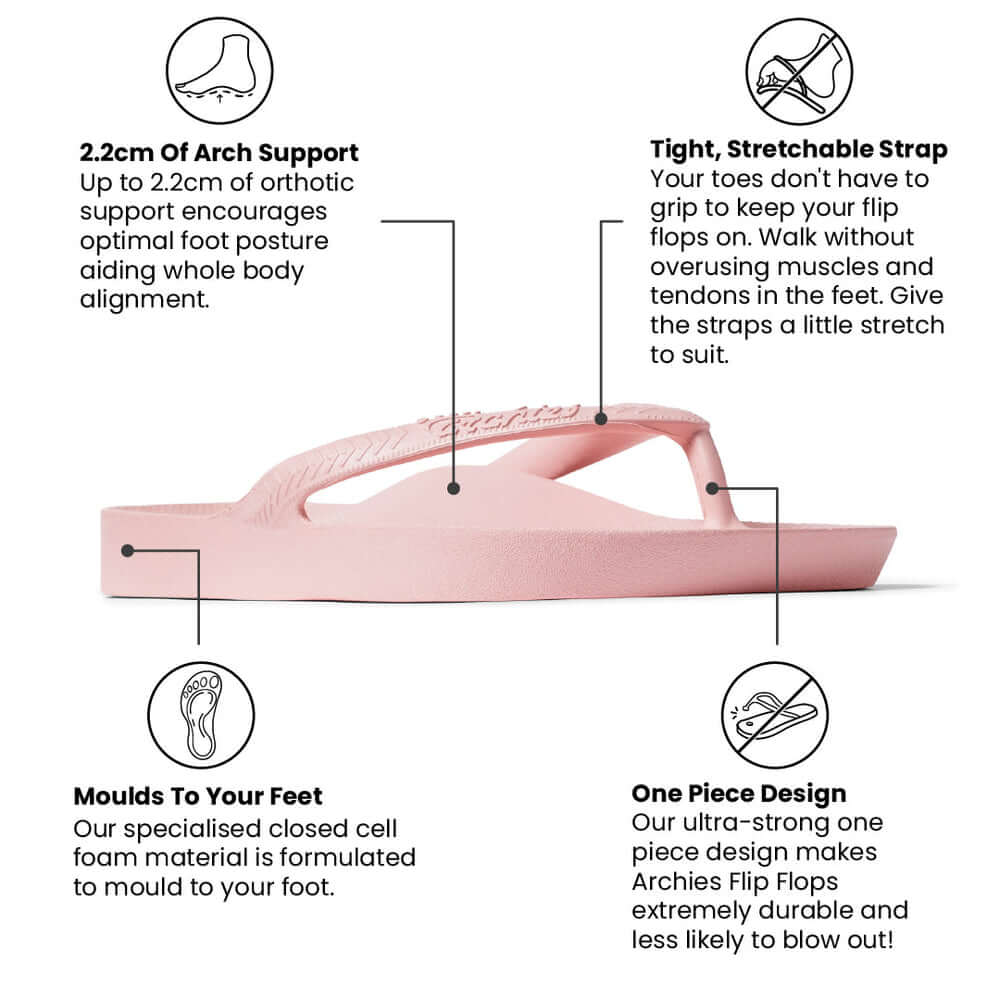 ARCHIES // Arch Support Jandals // Preorder via DM